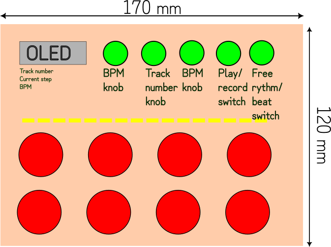File:Teensy groovebox.png