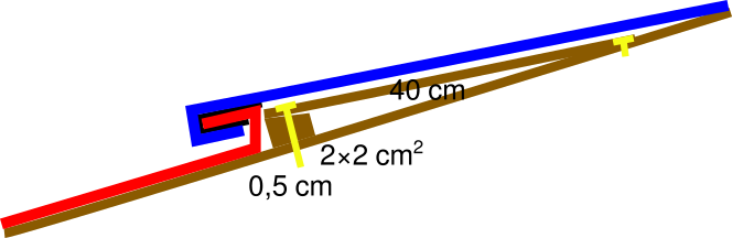 File:Liikuntasauma.png