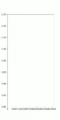 Thumbnail for version as of 22:04, 6 July 2025