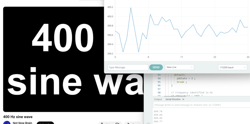 File:400hz sinewave.png