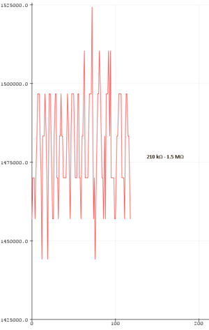 Voltagedivider 210 15.png