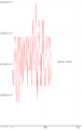 '"`UNIQ--postMath-0000000D-QINU`"' and '"`UNIQ--postMath-0000000E-QINU`"'