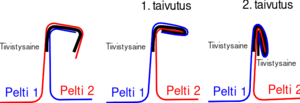 Pystysauma.svg