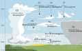 Thumbnail for version as of 13:09, 3 April 2023