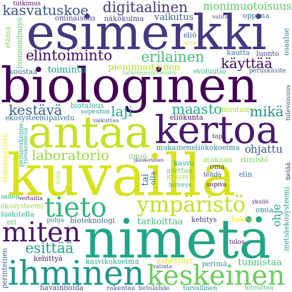 File:Biologia As7.svg