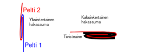 Hakasauma.svg