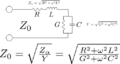 The characteristic impedance Z0.