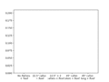 Thumbnail for version as of 15:37, 10 July 2025