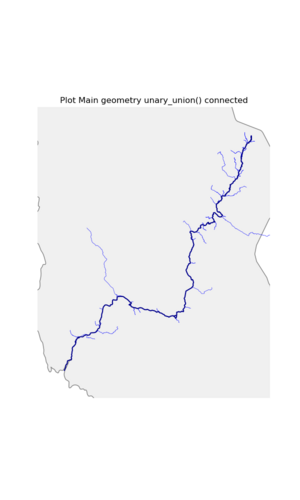Kemijoki 2b maingeometryUnaryUnionConnected.png