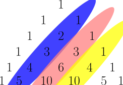 File:Pascaltriangle integers triangular .svg