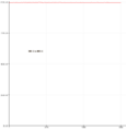'"`UNIQ--postMath-0000000B-QINU`"' and '"`UNIQ--postMath-0000000C-QINU`"' as a reference data.
