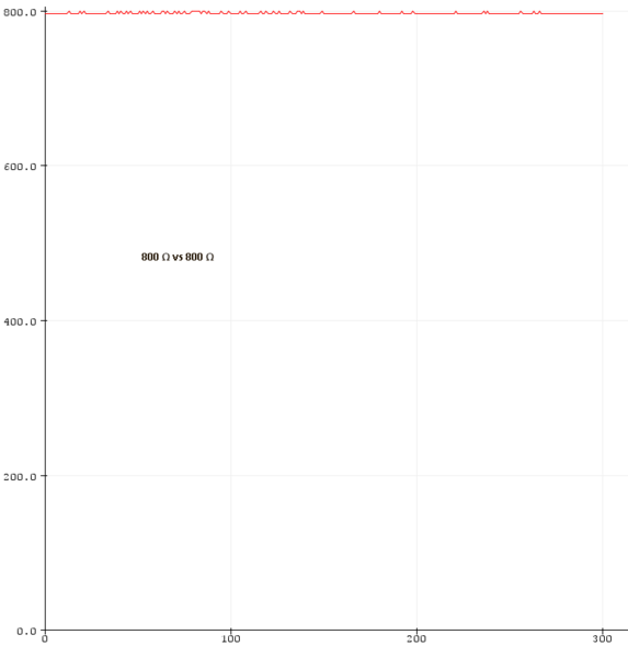 File:Voltagedivider 800 800.png