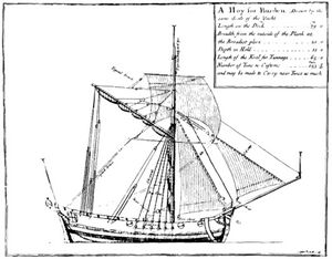 Ships hoy pd.jpg