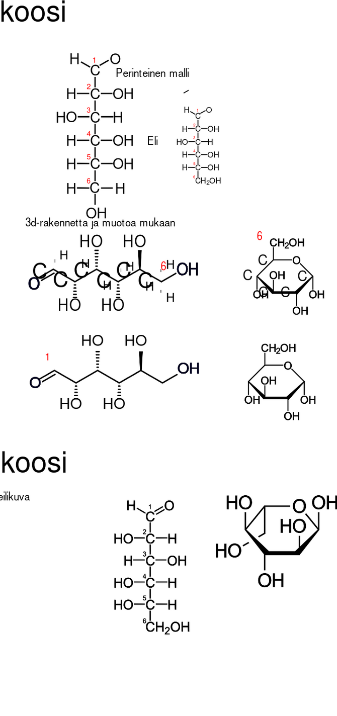 File:Glukoosi.svg