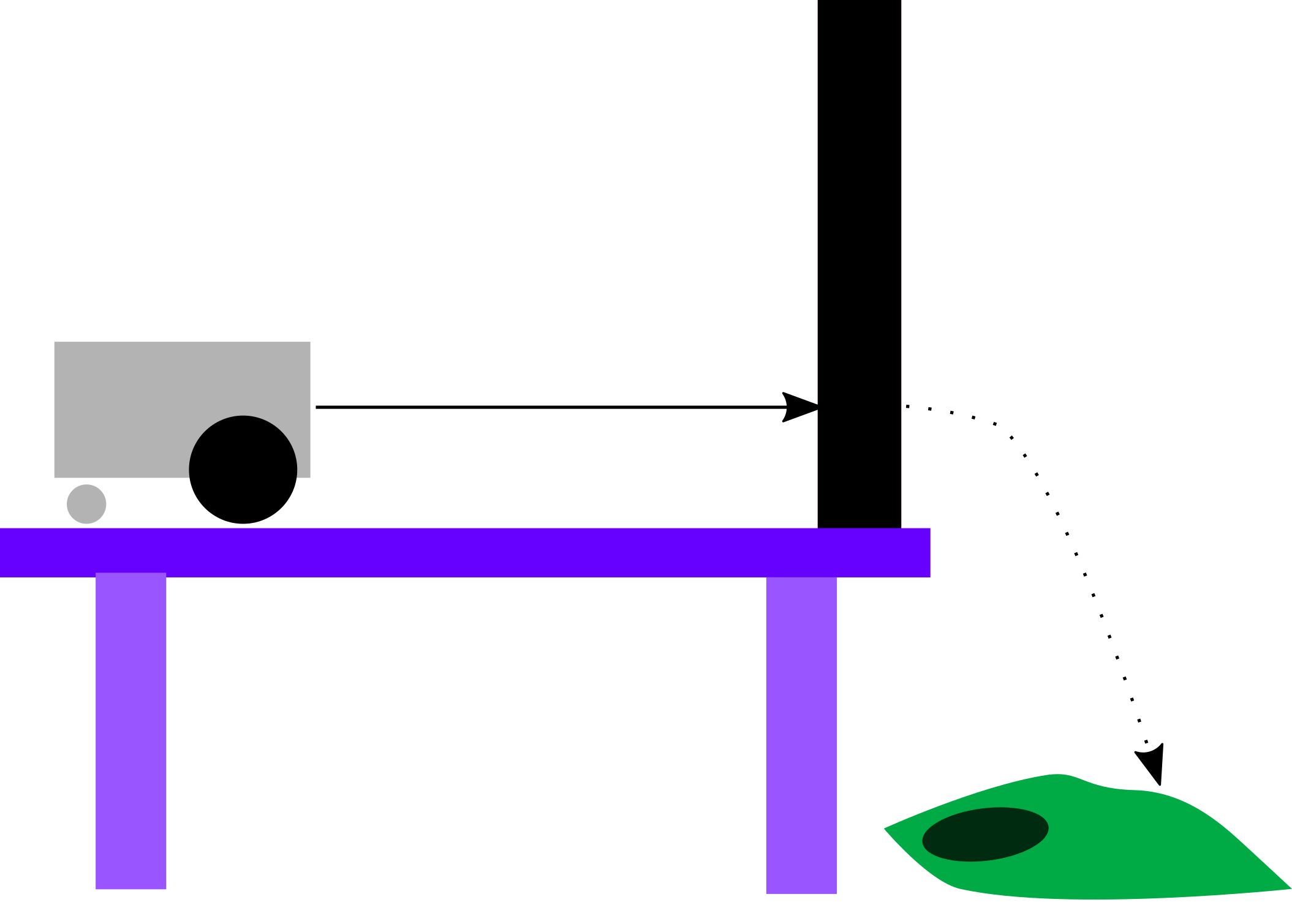 FallingTowerTable.svg