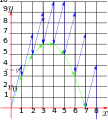 Thumbnail for version as of 08:56, 13 September 2022