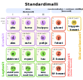 Thumbnail for version as of 22:39, 25 January 2022