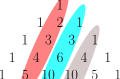 Thumbnail for version as of 22:10, 19 October 2022