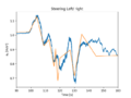 Thumbnail for version as of 14:34, 16 June 2025