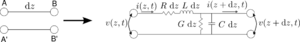 Dipole differential transmissionline.png