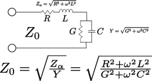 Dipole differential transmissionline2.svg