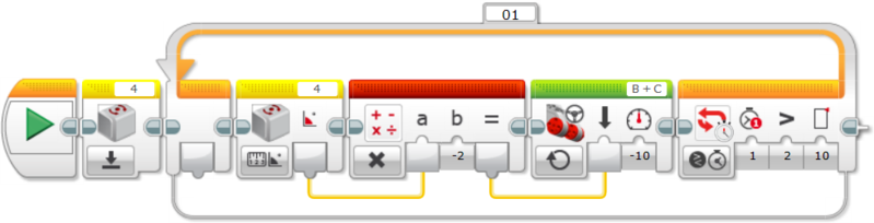 File:Gyro0degrees.png