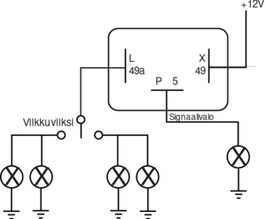 Vilkkurele.svg