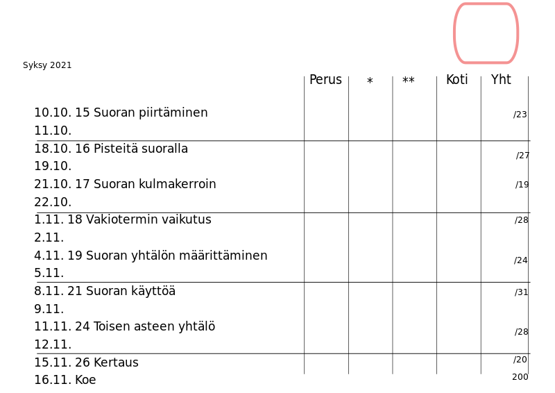 File:PiKirjaSuunnitelma funktiot2 1920.svg