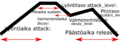 Thumbnail for version as of 18:30, 12 October 2020
