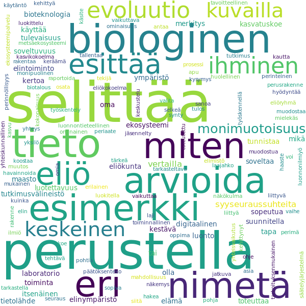 File:Biologia As9.svg