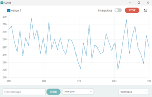 Soundsensor micvalue.png