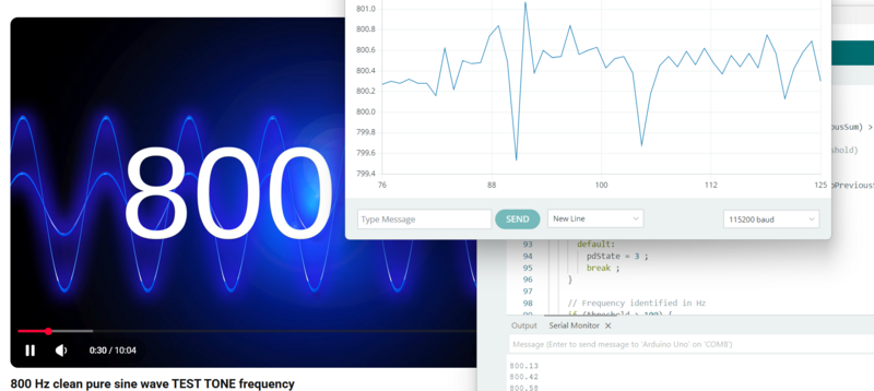 File:800hz sinewave.png